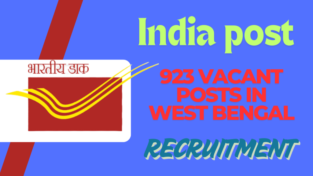 WB Post Office GDS Recruitment 2025